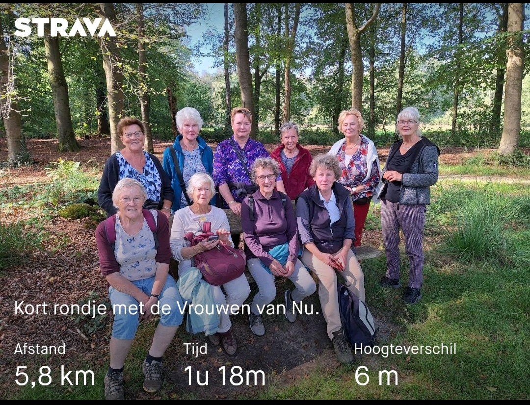 Foto 1 Wandelgroep VvNu, Enthousiaste Wandelgroep voorjaar 2025.