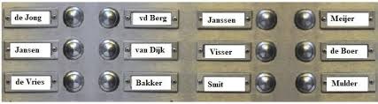 Oorsprong van namen