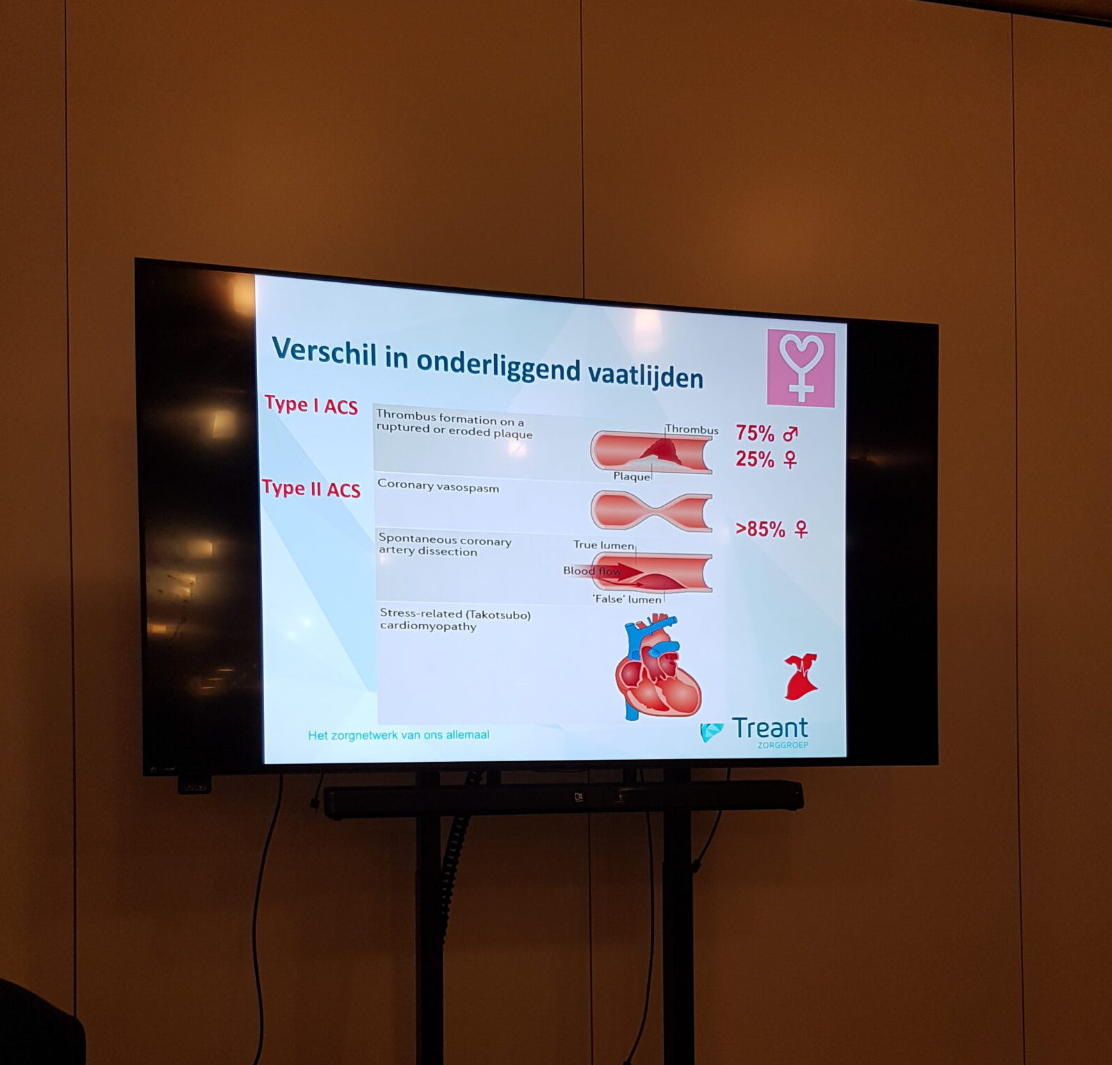 Afdelingsavond februari 2025