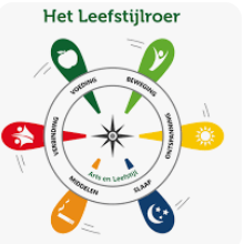 Ledenbijeenkomst 16 april 2026
