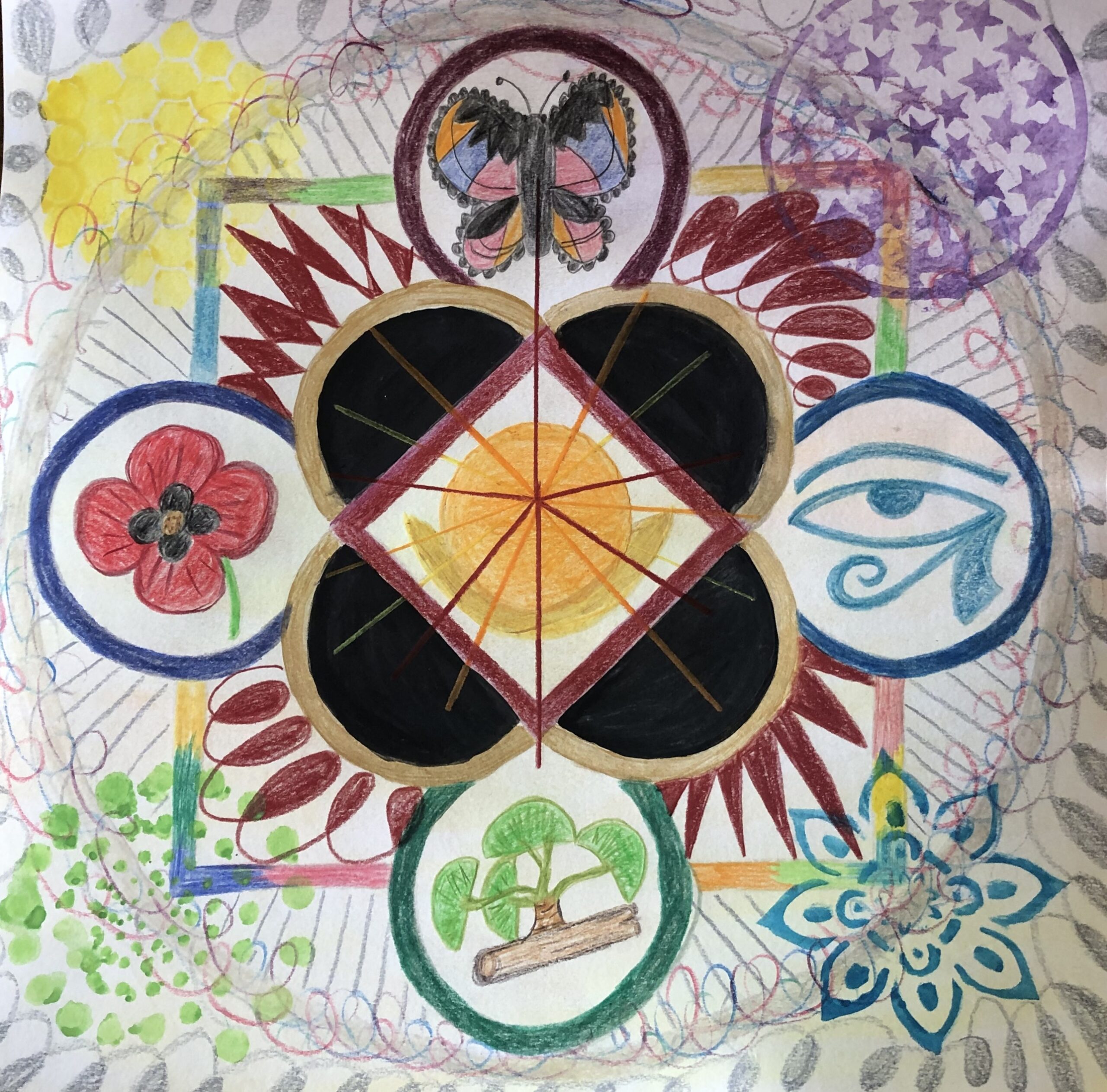 Workshop Intuïtief tekenen – mandala maken