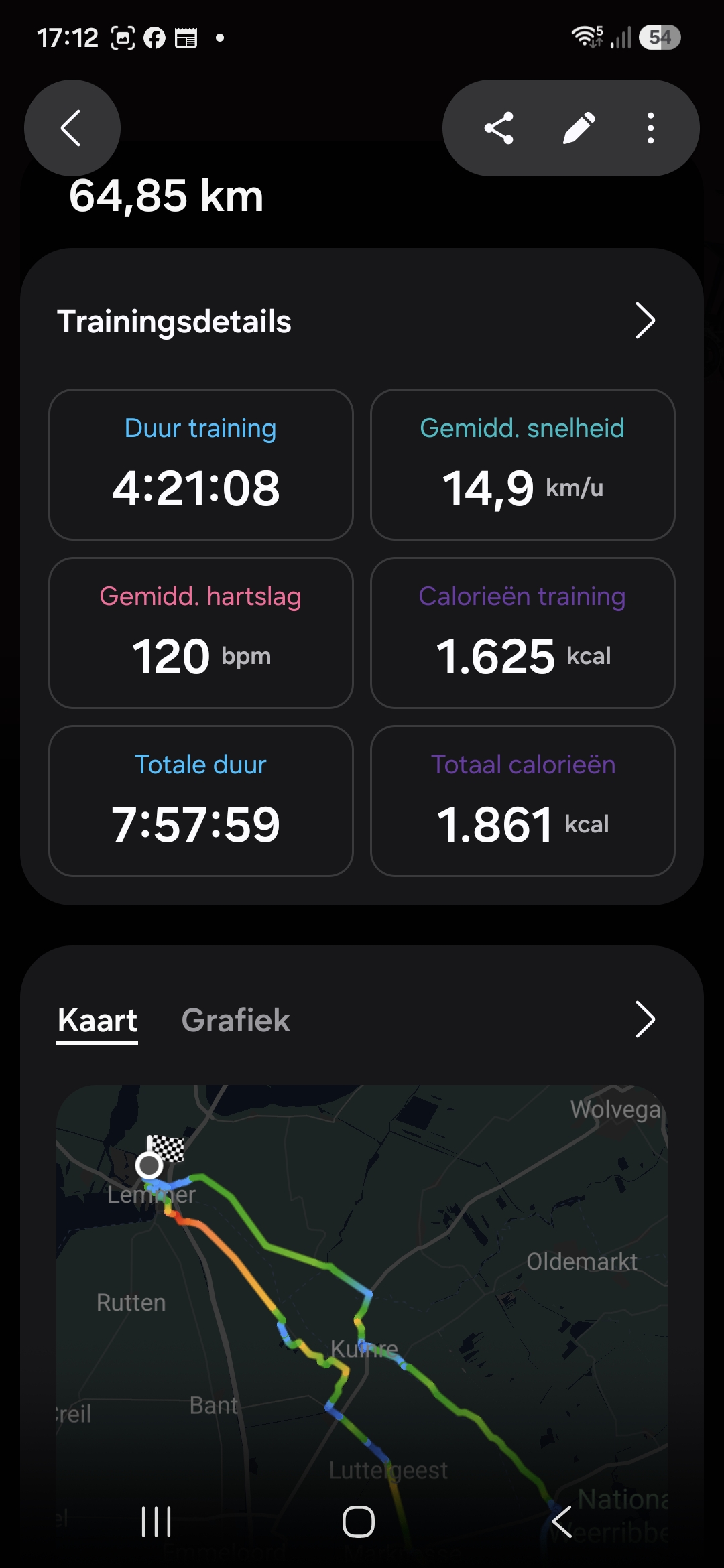 Fietsen met de Fietsclub op 25 augustus 2026